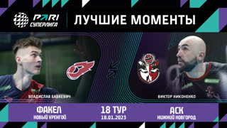 Факел - АСК | 18 Тур | 18.01.2023 | PARI Суперлига 2022/23 | Мужчины