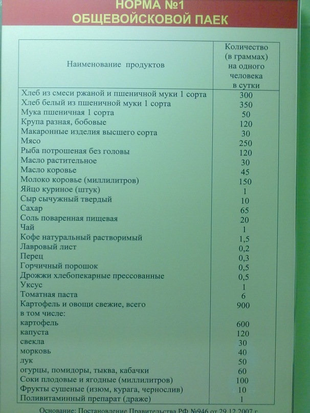 Сергей Малыхин фотография #33