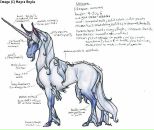 Фотография Кулаковой Светланы