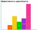 Олег Стеців фотография #20 (источник - https://vk.com/id120321294)