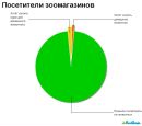 Віктор Філоненко фотография #32 (источник - https://vk.com/id13568561)