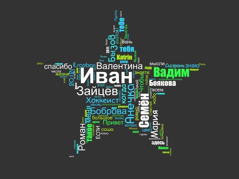 Иван Данилов фотография #40