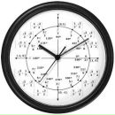 Фотография Понизовкина (Фадеева) Надежда