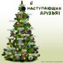 Даніела Кордонська фотография #13 (источник - https://vk.com/id48437799)