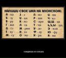 Сірьожа Дринь фотография #30 (источник - https://vk.com/id12497929)