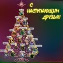 Даня Каратаєв фотография #14 (источник - https://vk.com/id88504296)