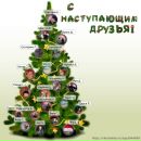 Фотография Афанасьевой Маргариты