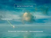 Фотография Руденко Елена